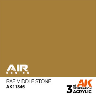 AK Interactive RAF Middle Stone