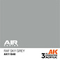 AK Interactive RAF Sky Grey