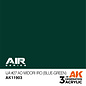 AK Interactive IJA #27 Ao Midori iro (Blue-Green)
