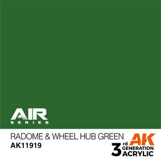AK Interactive Radome & Wheel Hub Green