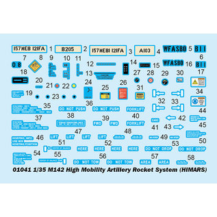 Trumpeter M142 High Mobility Artillery Rocket System (HIMARS) - 1:35