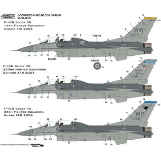 Kinetic Lockheed Martin F-16D Block 30/40/50 USAF - 1:48 Fighting Falcon