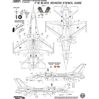 Kinetic Lockheed Martin F-16D Block 30/40/50 USAF - 1:48 Fighting Falcon