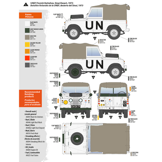 AK Interactive Land Rover 88 Series IIA Rover 8 - 1:35