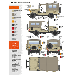 AK Interactive FJ43 SUV with Soft Top IDF & LAF - 1:35