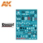 Doozy! Modelworks Assorted Post Apocalyptic Decals - 1:24