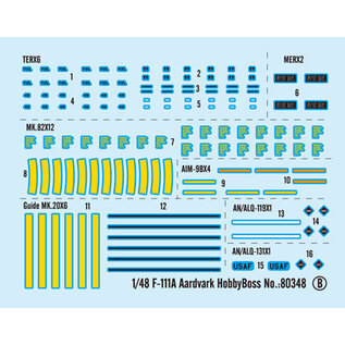 HobbyBoss General Dynamics F-111A Aardvark - 1:48
