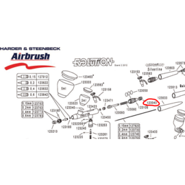 Harder & Steenbeck Harder & Steenbeck - Nadelklemm-Mutter