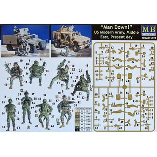 Master Box Man Down! U.S. Modern Army, Middle east - 1:35