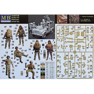 Master Box Modern UK Infantrymen, present day (5 fig.) - 1:35