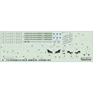 Modelmaker Decals Finnish F/A-18C Display Team 2022 & generic set - 1:48