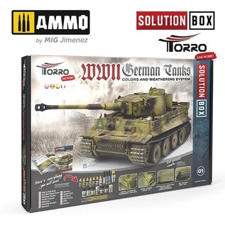 AMMO by MIG WWII German Tanks - Solution Box