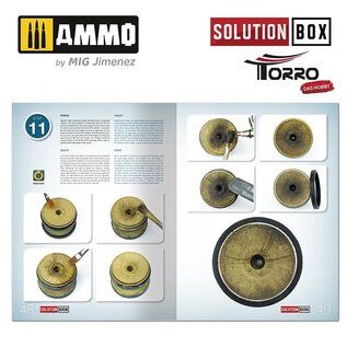 AMMO by MIG WWII German Tanks - Solution Box