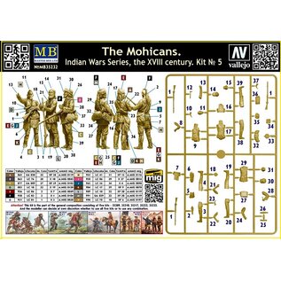 Master Box The Mohicans - Indian Wars Series, XVIII century - 1:35