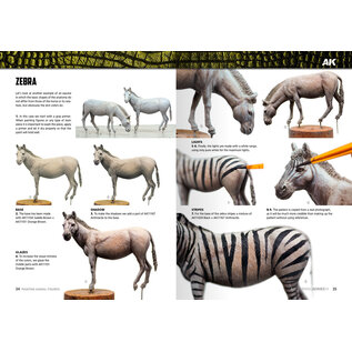 AK Interactive AK Learning 14 - Painting Animal Figures