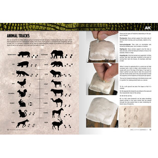 AK Interactive AK Learning 14 - Painting Animal Figures