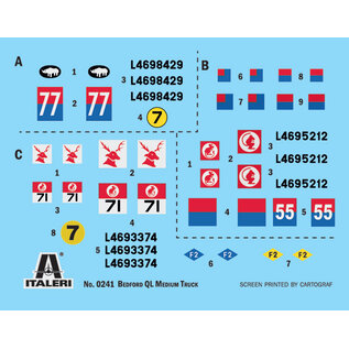 Italeri Bedford QL Medium Truck - 1:35