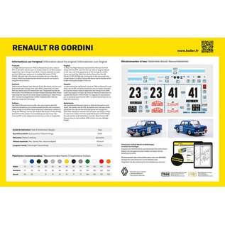 Heller Renault R8 Gordini - 1:24