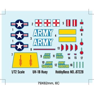 HobbyBoss Bell UH-1B Huey - 1:72