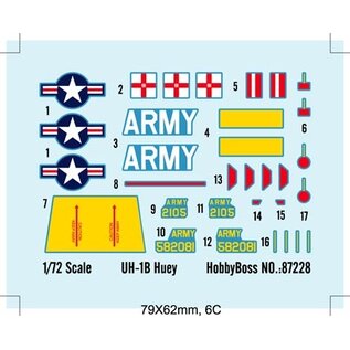 HobbyBoss Bell UH-1B Huey - 1:72