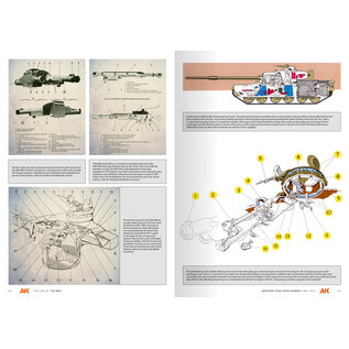 AK Interactive The Age of the Main Battle Tank - Western Tank Development 1960 - 1975