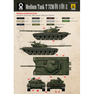 Das Werk Medium tank T-72M - 3 in 1 T-72M/UV-1/UV-2 - 1:35