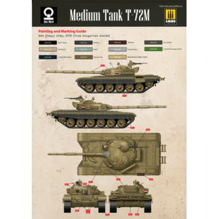 Das Werk Medium tank T-72M - 3 in 1 T-72M/UV-1/UV-2 - 1:35