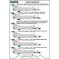Modelmaker Decals MiG-21 in Polish service - Exclusive edition Part II - 1:48
