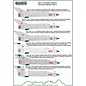Modelmaker Decals MiG-21 in Polish service - Exclusive edition Part V - 1:48