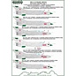 Modelmaker Decals MiG-21 in Polish service - Exclusive edition Part V - 1:48