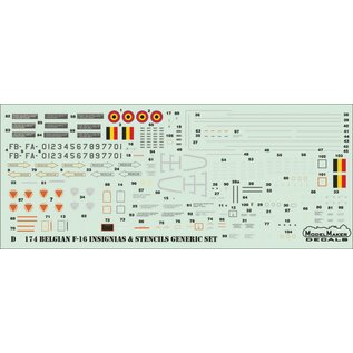 Modelmaker Decals First Belgian F-16 with 8000 hours - 1:48