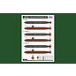HobbyBoss US Navy Los Angeles Class SSN 688/VLS/668i - 3in1 - 1:350