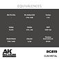AK Interactive Real Colors - RC819 Gun Metal