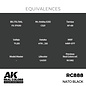 AK Interactive Real Colors - RC082 RC888 Nato Black