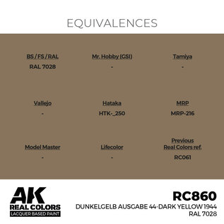 AK Interactive Real Colors - RC860 Dunkelgelb Ausgabe 44 Dark Yellow RAL 7028