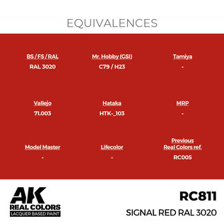 AK Interactive Real Colors - RC811 Signal Red RAL 3020