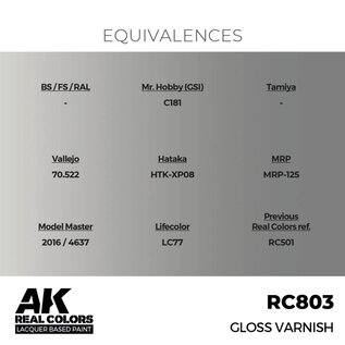 AK Interactive Real Colors Air - RC803 Gloss Varnish