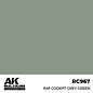 AK Interactive Real Colors Air - RC967 RAF Cockpit Grey-Green