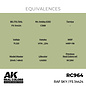 AK Interactive Real Colors Air - RC964 RAF SKY / FS 34424