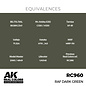 AK Interactive Real Colors Air - RC960 RAF Dark Green