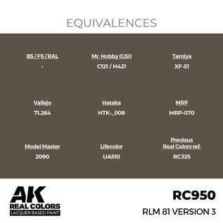 AK Interactive Real Colors Air - RC950 RLM 81 Version 3