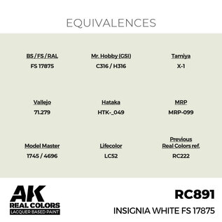 AK Interactive Real Colors Air - RC891 Insignia White FS 17875