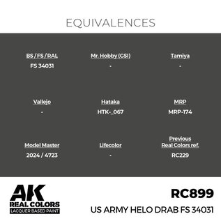 AK Interactive Real Colors Air - RC899 US Army Helo Drab FS 34031