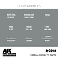 AK Interactive Real Colors Air - RC918 Medium Grey FS 36270