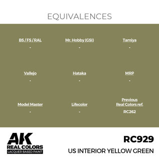 AK Interactive Real Colors Air - RC929 US Interior Yellow Green
