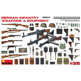 MiniArt MiniArt - German Infantry Weapons & Equipment - 1:35