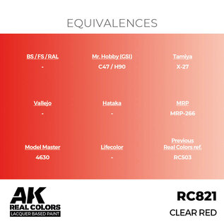 AK Interactive Real Colors Air - RC821 Clear Red