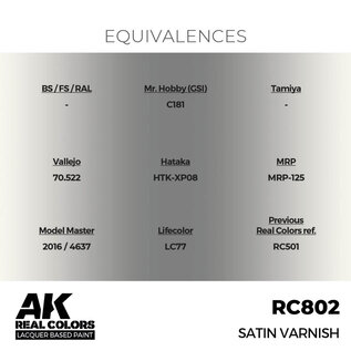 AK Interactive Real Colors Air - RC802 Satin Varnish