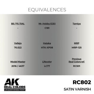 AK Interactive Real Colors - RC802 Satin Varnish