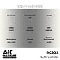 AK Interactive Real Colors - RC802 Satin Varnish